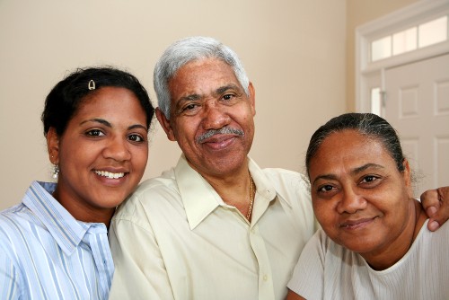 Division of Retirement Assets